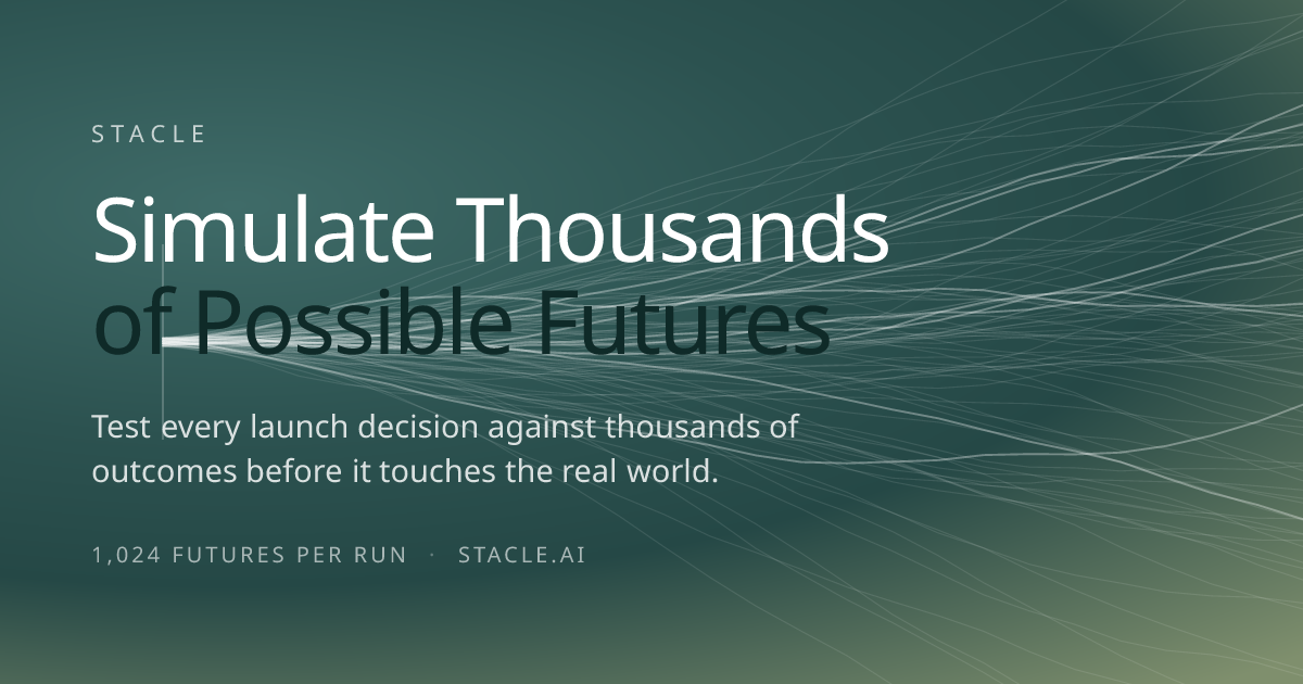 Stacle preview